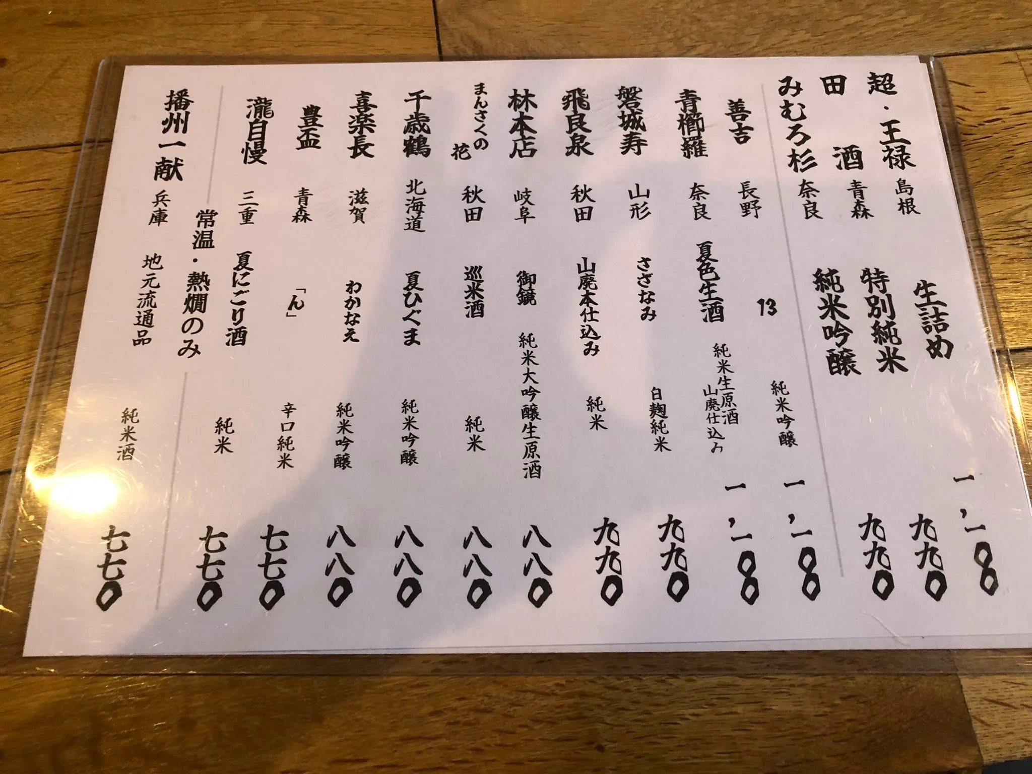 6/13仕入れ✨